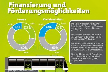 1804news_citybahn