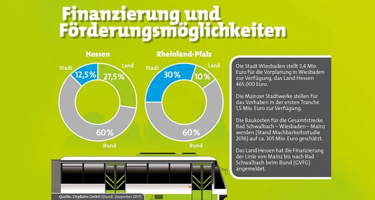 1804news_citybahn