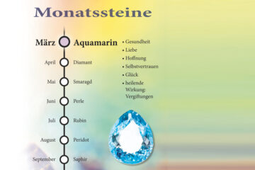 Edelsteine