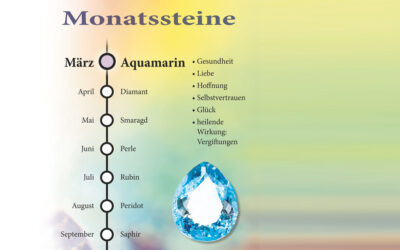 Edelsteine